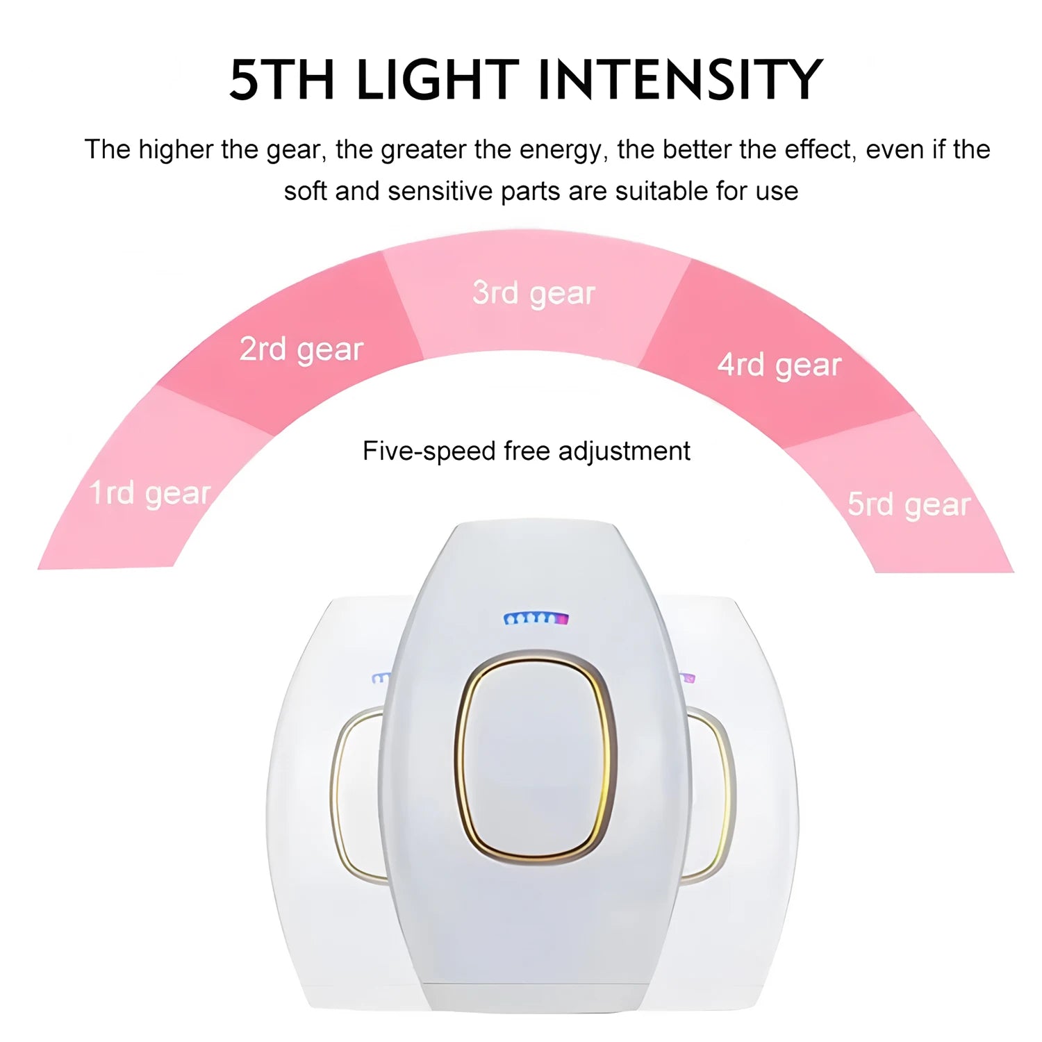 Depiladora láser Glow para cabello, eléctrica e indolora con pulsos IPL para uso en hogar, adecuada para hombres y mujeres.