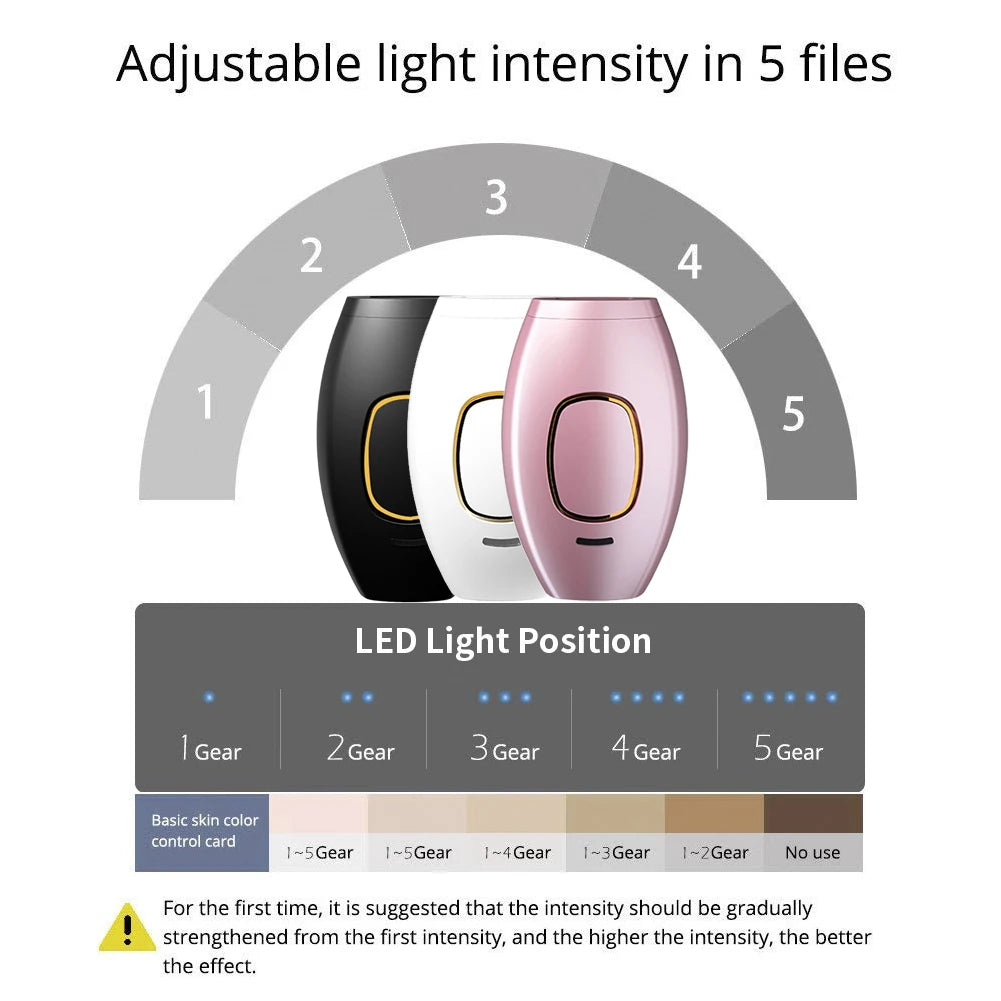 Depiladora láser IPL Glow para mujer, depilación permanente en bikini y cuerpo, flash y uso doméstico, imagen en formato web.